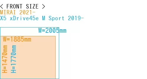 #MIRAI 2021- + X5 xDrive45e M Sport 2019-